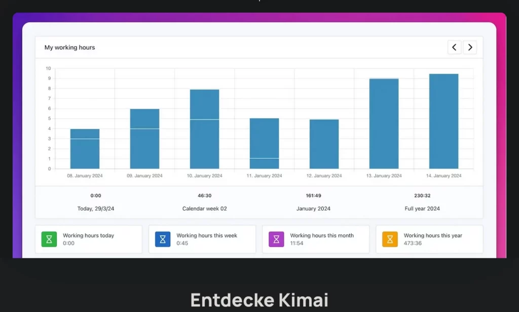 Eine Demo-Darstellung auf der Kimai-Webseite. Screenshot: Kimai. Bearbeitung: My Apps unleashed DE.